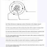 Atomic Structure Worksheet Answer Key Label The Parts Of An Atom On The Diagram Below / Drawing For Drawing Atoms Worksheet Answer Key