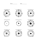 Atomic Structure Worksheet Answer Key Label The Parts Of An Atom On The Inside Parts Of An Atom Worksheet