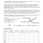 Atomic Structure Worksheet Answers : Atomic Structure Review Worksheet Inside Structure Of The Atom Worksheet