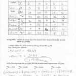 Atomic Structure Worksheet Answers Chemistry — Db Excel Throughout Chemistry Atomic Structure Worksheet