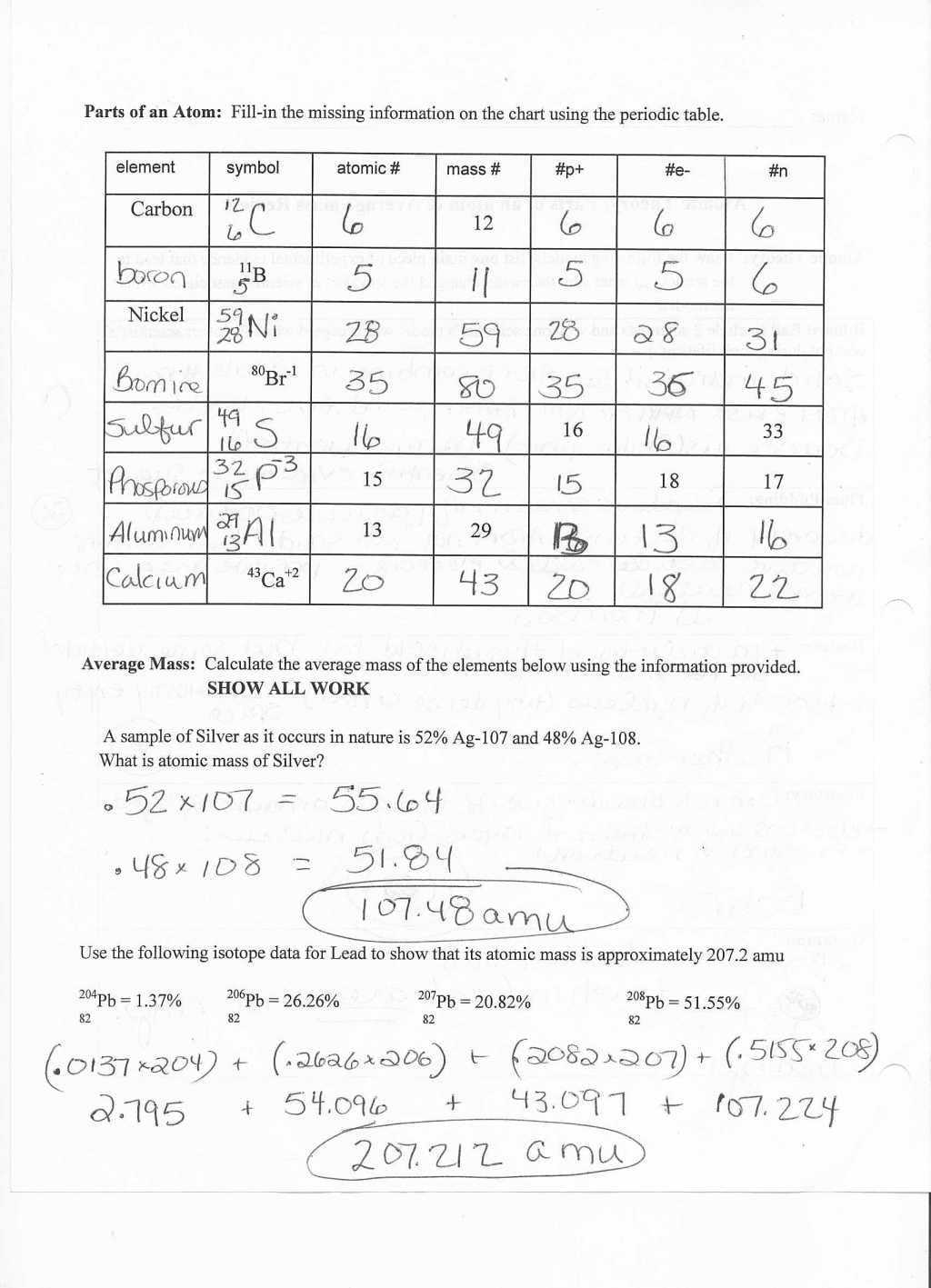 Atomic Structure Worksheet Answers Chemistry — Db Excel Throughout Chemistry Atomic Structure Worksheet