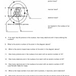Atomic Structure Worksheet Printable Pdf Download Inside Parts Of An Atom Worksheet