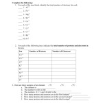 Atoms And Ions Worksheet Answer Key — Db Excel Intended For Atoms Vs Ions Worksheet