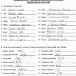 Atoms And Ions Worksheet Answers — Db Excel Within Chemical Formula Writing Worksheet
