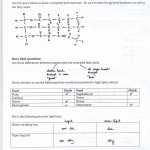 Atoms And Ions Worksheet Answers for Atoms And Ions Worksheet Answers