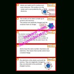 Atoms And Molecules Comprehension, Chemistry Flash Cards And Worksheets For Atoms And Molecules Worksheet