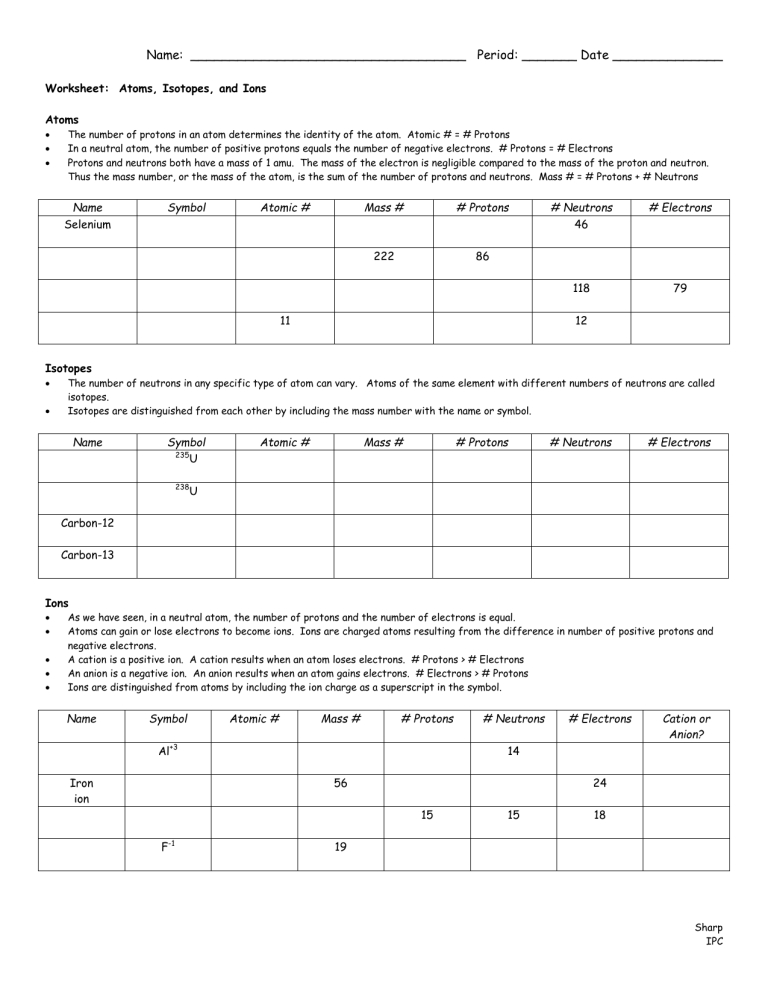 Atoms, Isotopes, & Ions Worksheet Within Atoms And Ions Worksheet