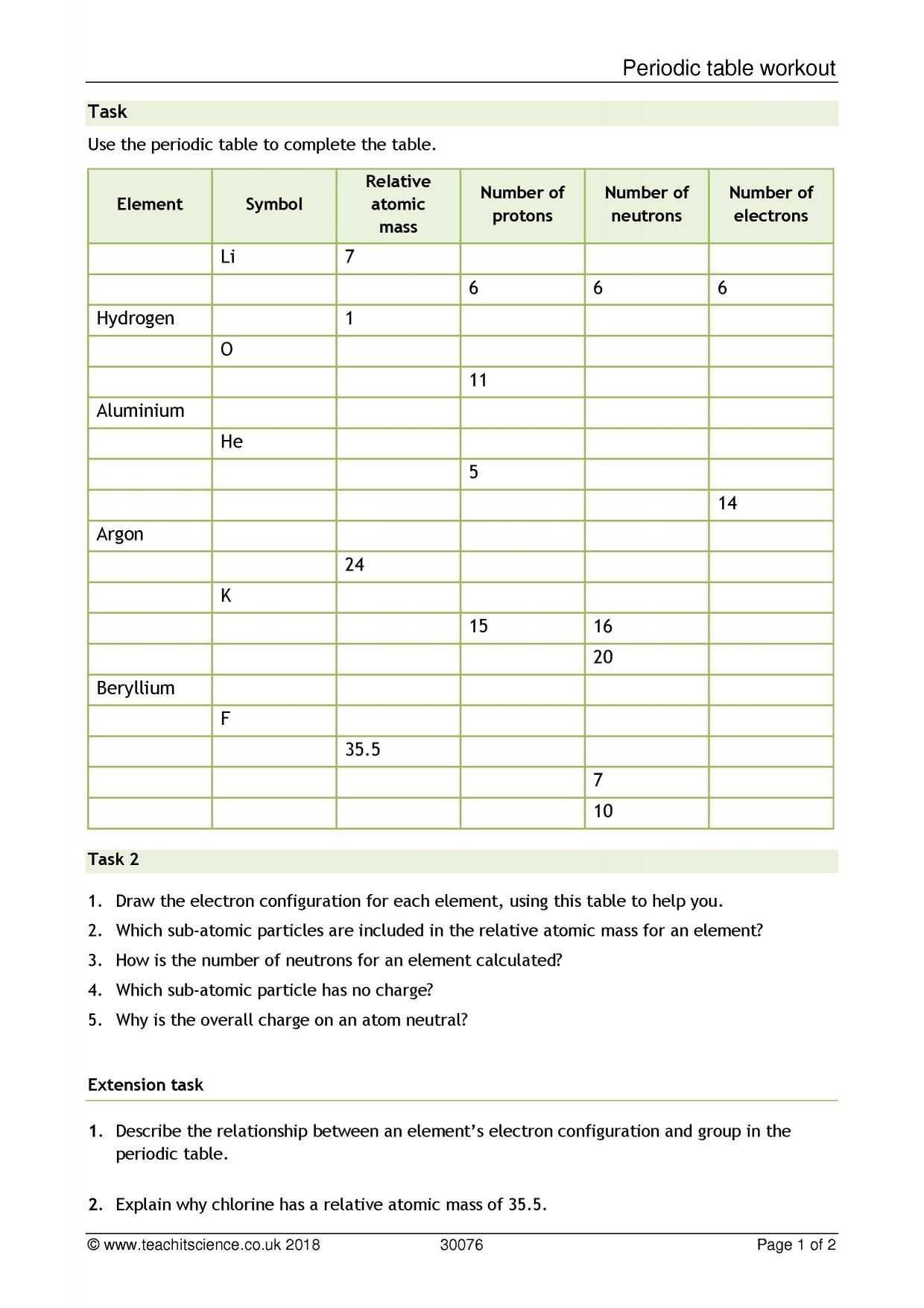 Average Atomic Mass Gizmo Answer Key : Chemical Equations Gizmo Worksheet Answer Key With Average Atomic Mass Worksheet