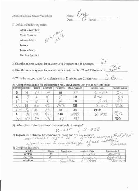 Average Atomic Mass Gizmo Worksheet Answer Key - Gizmo-_Average_Atomic_Mass.docx - Name Period throughout Average Atomic Mass Worksheet