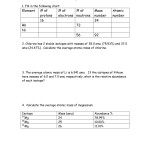 Average Atomic Mass Worksheet – Escolagersonalvesgui Pertaining To Average Atomic Mass Worksheet