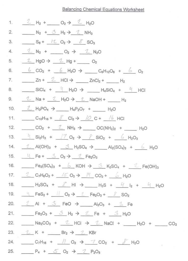 Balancing Chemical Equations Quizmo Answers : Balancing Chemical pertaining to Worksheet Balancing Equations Answers