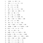 Balancing Chemical Equations Worksheet Gizmo | Printable Worksheets And inside Balancing Equations Worksheet Answer Key