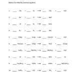Balancing Equations Worksheet Answers within Balancing Chemical Equations Worksheet Answers