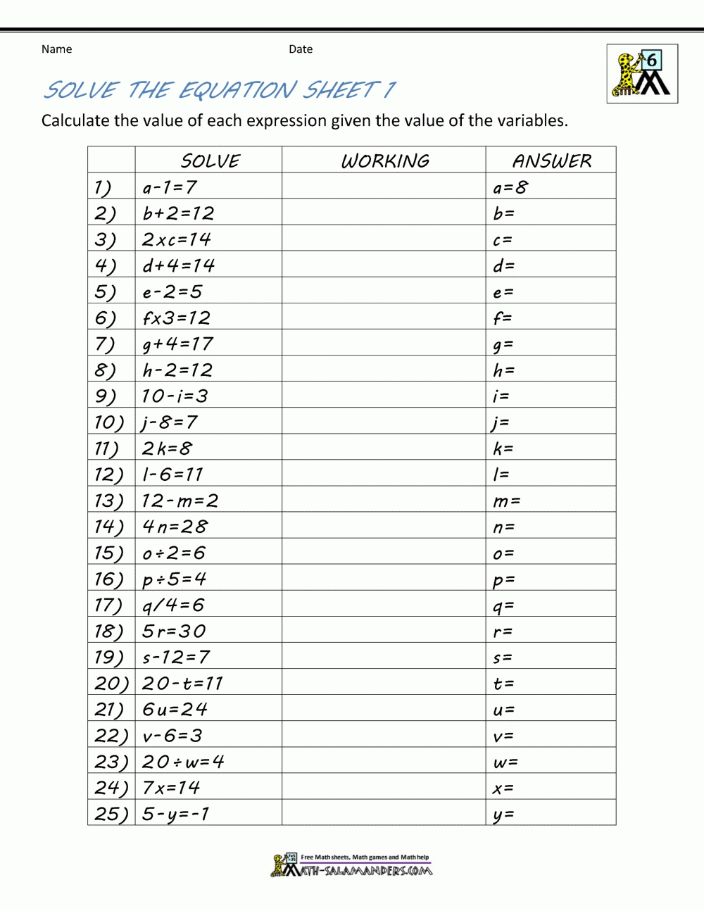 Basic Algebra Worksheets Within Algebra 1 Functions Worksheet