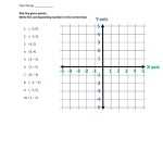 Beautiful Plotting Points Worksheet Pdf | Alisha Worksheet For Kids In Plotting Points Worksheet Pdf