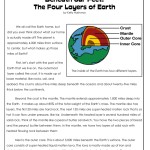 Beneath Our Feet: The Four Layers Of Earth throughout Planet Earth Ocean Deep Worksheet