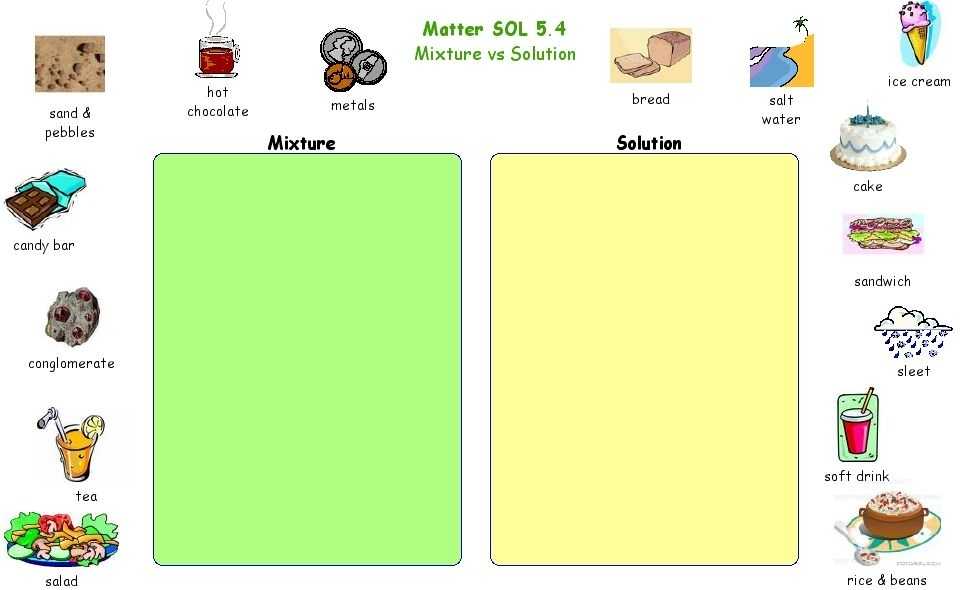 !!Better!! Free Mixtures And Solutions Worksheets :: Quidsencomria regarding Mixtures And Solutions Worksheet