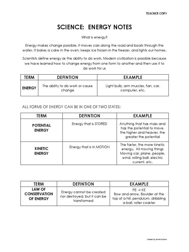 Bill Nye Energy Worksheet Answer Key ~ Pin On Professionally Designed Worksheets - Amandabaileyleach Intended For Bill Nye Waves Worksheet