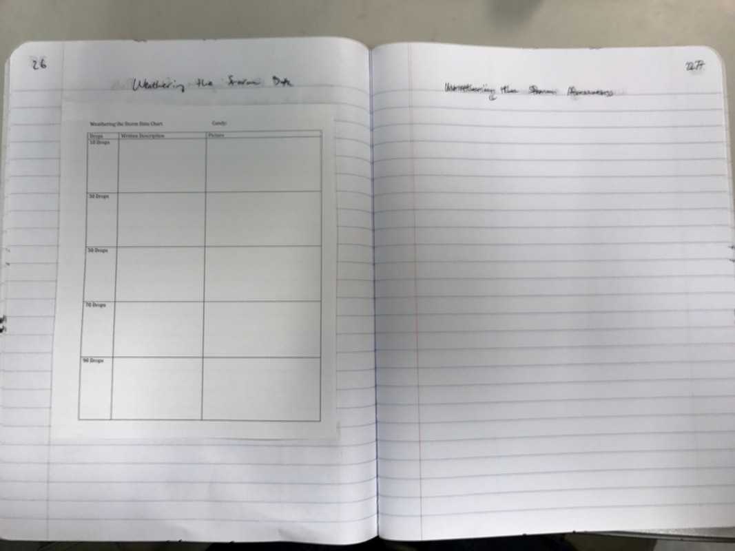 Bill Nye Erosion Worksheet - Preschool Printable Sheet For Bill Nye Erosion Worksheet