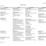 Bill Nye Simple Machines Worksheet Answers – Greenica Pertaining To Bill Nye Simple Machines Worksheet