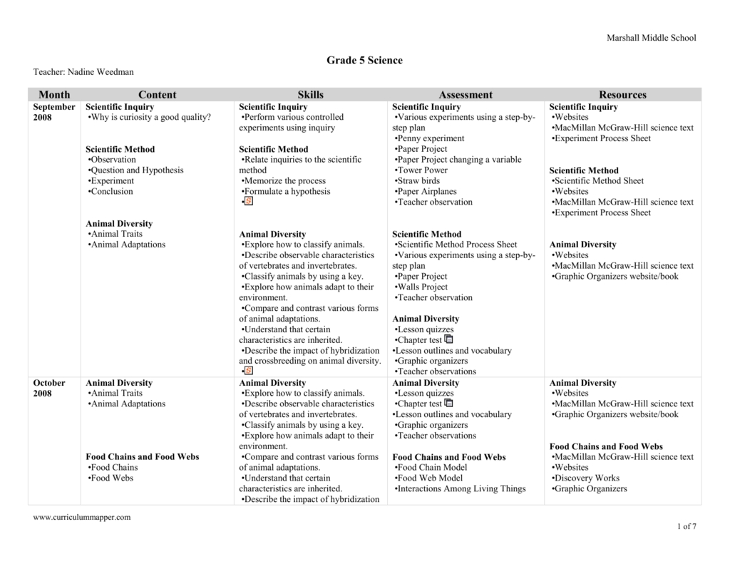 Bill Nye Simple Machines Worksheet Answers - Greenica Pertaining To Bill Nye Simple Machines Worksheet