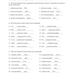 Binary Ionic Compounds Worksheet 1 – Naming Ionic Compounds Worksheet Answer Key Pertaining To Naming Binary Ionic Compounds Worksheet