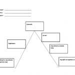 Blank Plot Diagram Worksheet In Plot Diagram Worksheet Pdf