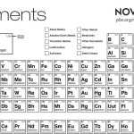 Blank Printable Periodic Table Pertaining To Blank Periodic Table Worksheet