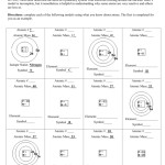 Bohr And Lewis Diagrams Worksheet Answers Within Lewis Dot Diagrams Worksheet Answers