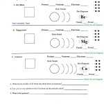 Bohr Model Diagrams Worksheet Answers Within Bohr Model Diagrams Worksheet Answers