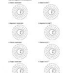 Bohr Model Drawing Of Oxygen At Getdrawings | Free Download Intended For Atoms Worksheet Middle School