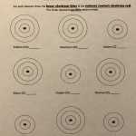 Bohr Model Worksheet Answers Throughout Bohr Model Worksheet Answers