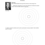 Bohr Model Worksheet Regarding Bohr Atomic Models Worksheet Answers