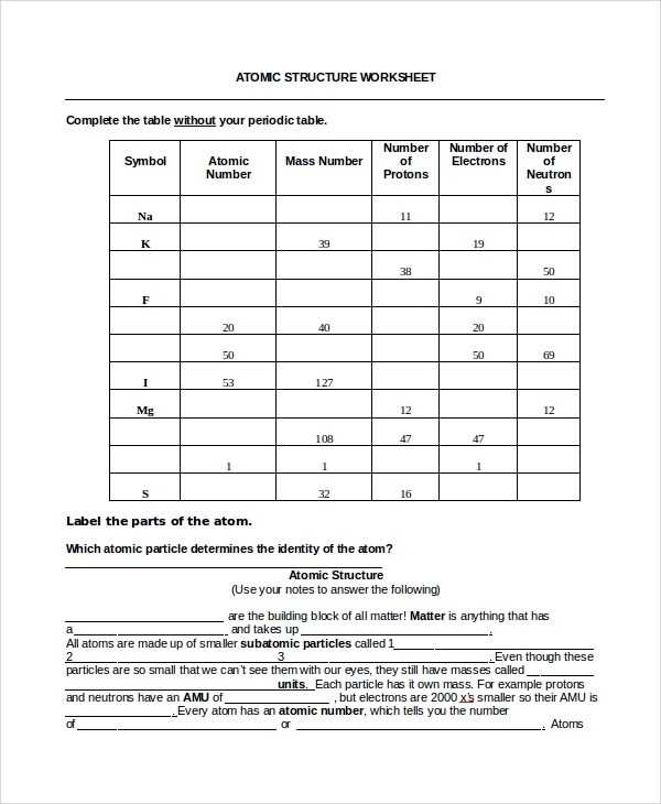 Bookmark File Pdf Atomic Structure Review Worksheet .Pdf - Vcon.duhs.edu.pk regarding Atomic Structure Review Worksheet