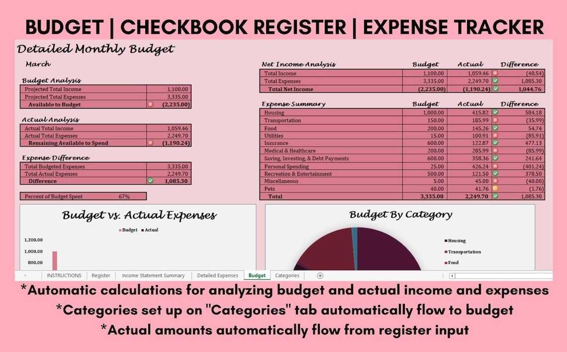 Budget &amp; Checkbook Register/Expense Tracker Excel Spreadsheet | Etsy with regard to Excel Checkbook Register Budget Worksheet