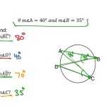 Central Angles And Inscribed Angles Worksheet Answer Key Lesson 15 1 → Waltery Learning Solution Within Central And Inscribed Angle Worksheet