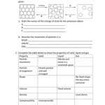 Change In Matter Worksheet Inside Fed Up Worksheet Answer Key