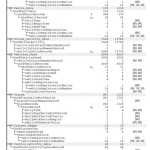 Chapter 6 The Chemistry Of Life Worksheet Answer Key | Briefencounters In The Chemistry Of Life Worksheet