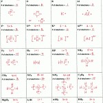 Chapter 8/9 - Mrs. Hilliard'S Homepage in Chemical Bonding Worksheet Key