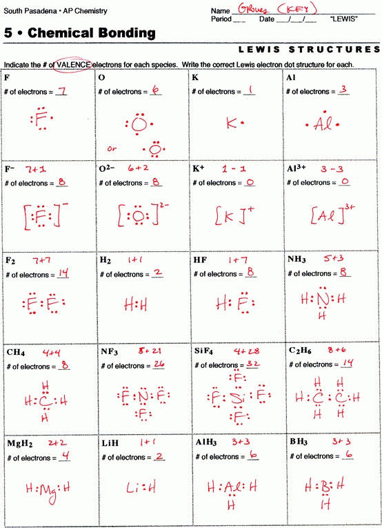 Chapter 8/9 - Mrs. Hilliard'S Homepage in Chemical Bonding Worksheet Key