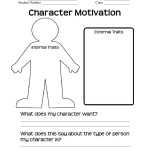 Character Motivation Chart From Jillian Gruber Tpt Worksheet Regarding Character Traits Worksheet Pdf