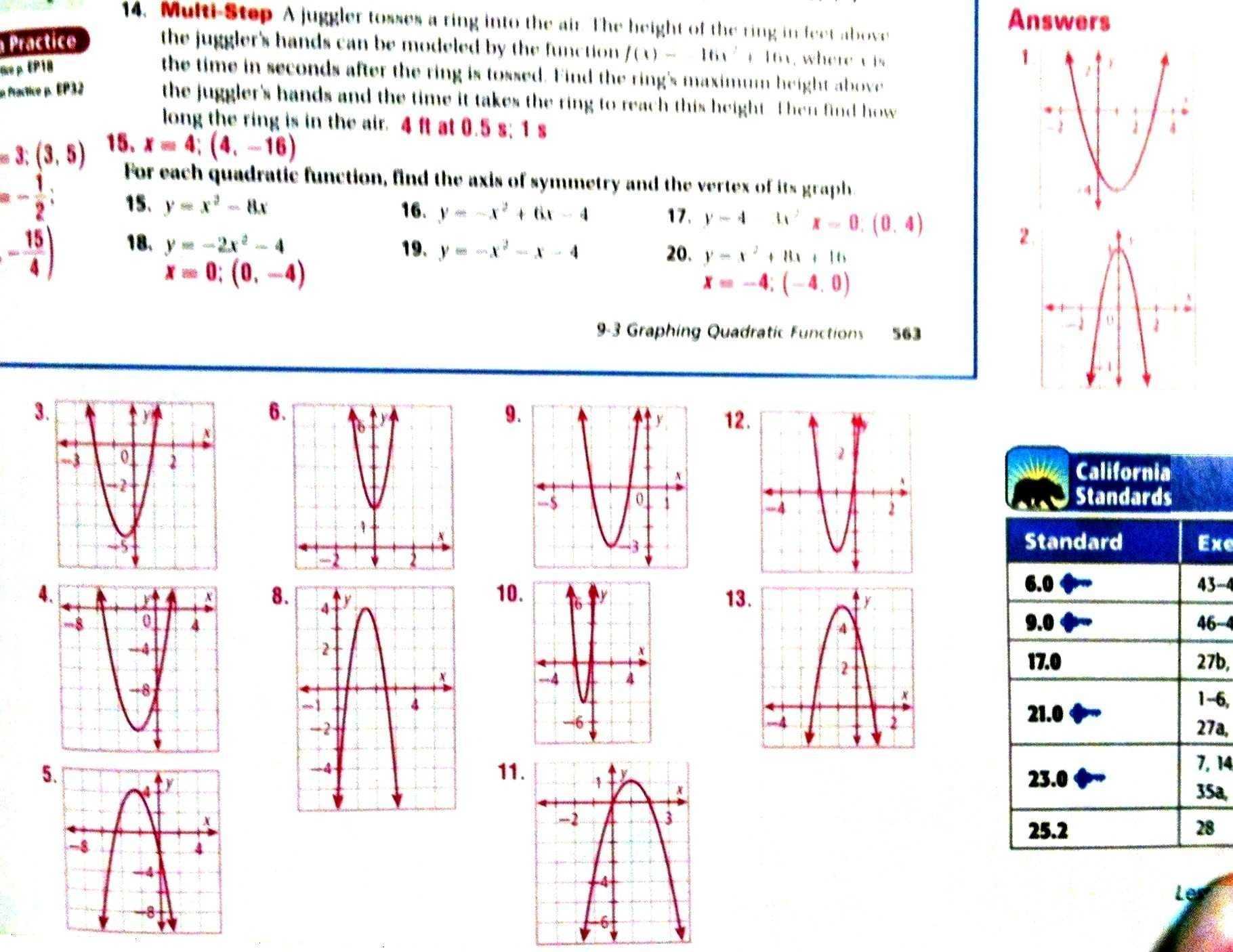 Characteristics Of A Quadratic Function Worksheet - Function Worksheets within Characteristics Of Quadratic Functions Worksheet