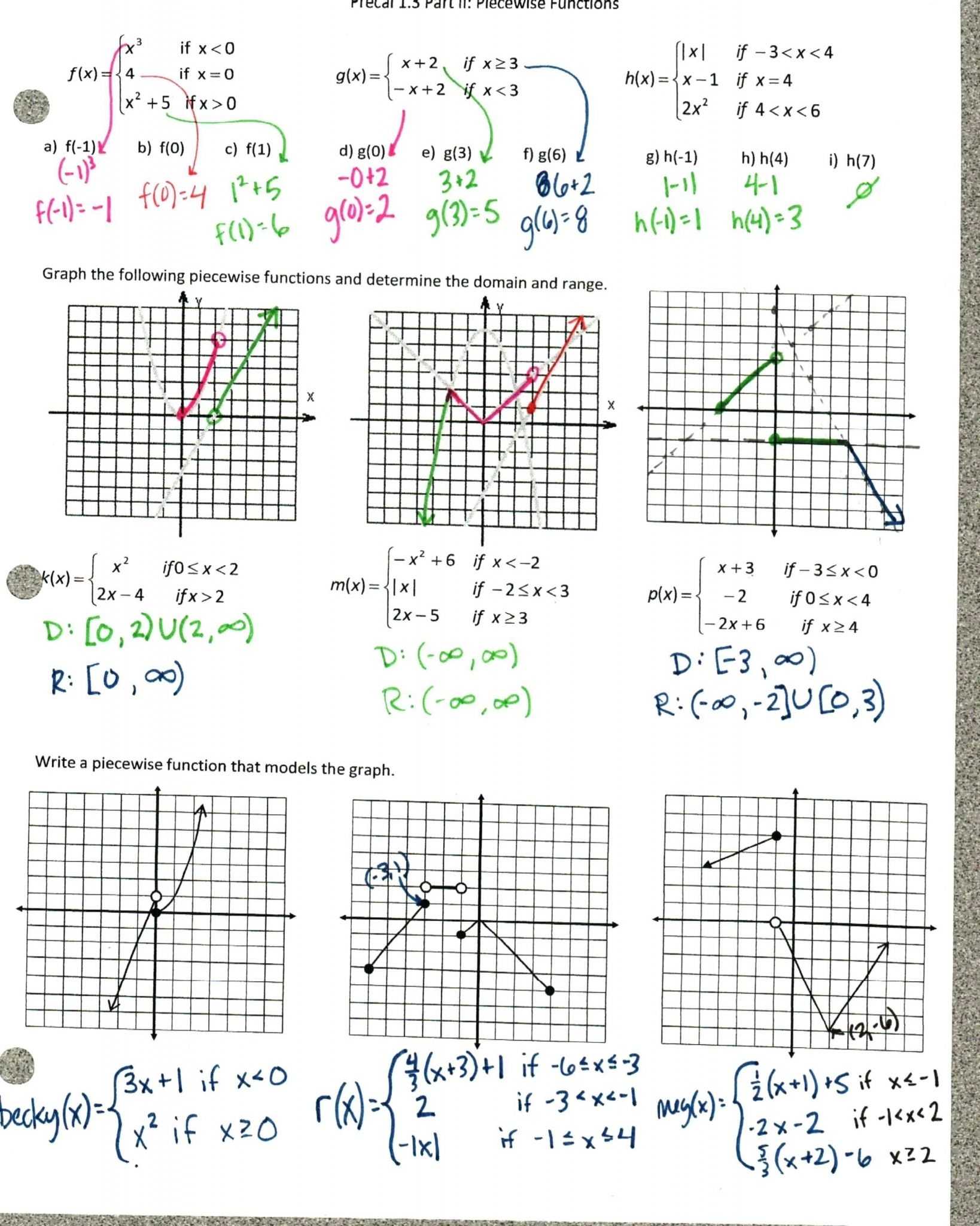 Characteristics Of Quadratic Functions New Worksheet Answers | Printable Worksheets And In Graphing Quadratic Functions Worksheet Answers