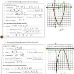 Characteristics Of Quadratic Functions Practice Worksheet A Key With Characteristics Of Quadratic Functions Worksheet