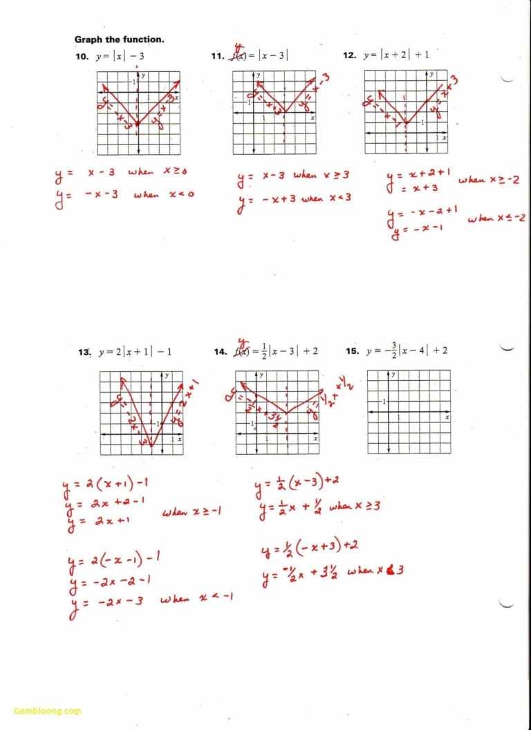 Characteristics Of Quadratic Functions Worksheet Answers — Db Excel For Quadratic Functions Worksheet With Answers