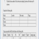 Charges Of Ions Worksheet Answer Key Within Isotopes Ions And Atoms Worksheet