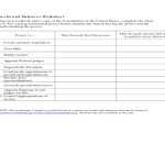 Checks And Balances Worksheet Answer Key Solving Systems Of — Db Excel With Regard To Checks And Balances Worksheet Answers