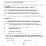 Chemical Bonding Review Worksheet Answer Key — Db Excel Inside Chemistry Review Worksheet Answers