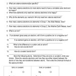 Chemical Bonding Review Worksheet – Sixteenth Streets In Overview Chemical Bonds Worksheet Answers