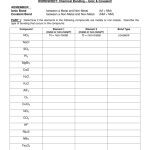Chemical Bonding Worksheet — Db Excel Regarding Overview Chemical Bonds Worksheet Answers